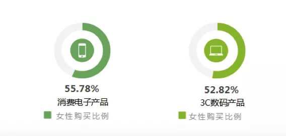 淘宝那个新出的AI购物神器，真能治好人嘅选择困难症？