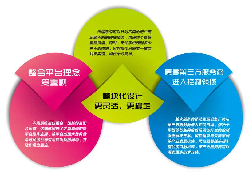 深度掌握JBoss管理与开发核心技术：从架构解析到生产实践