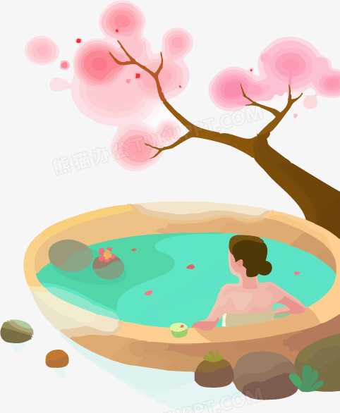 温泉照片智能整理全攻略，让回忆瞬间焕新