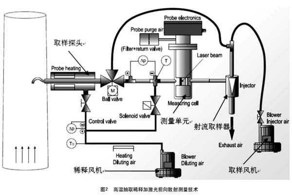 火力发电厂技术监督那些事儿：老师傅和你唠明白-第1张图片-正海烽科技 - 领先的只能推广行业，智能制造解决方案提供商