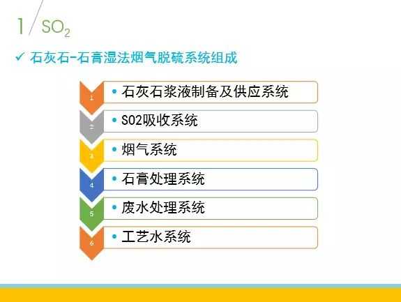 烟囱里装上智能大脑：污染物治理进入“秒级响应”时代-第2张图片-正海烽科技 - 领先的只能推广行业，智能制造解决方案提供商