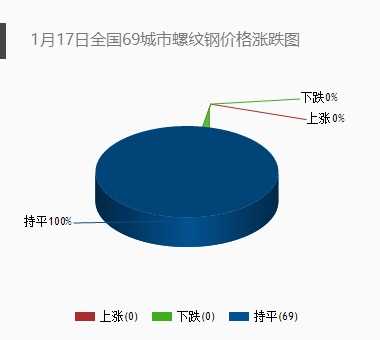 焦化超低排放的技术路径与行业实践探索