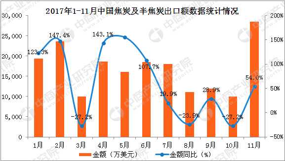 焦炭2209合约技术分析：摸清季节性节奏，把握区间震荡中的机会-第1张图片-正海烽科技 - 领先的只能推广行业，智能制造解决方案提供商