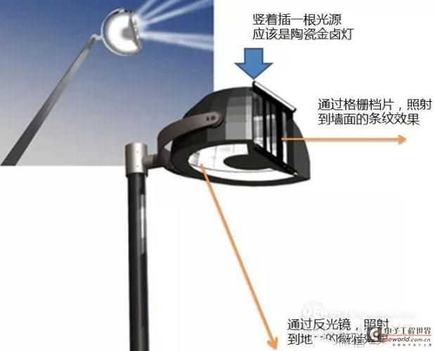 照亮工程的隐形蓝图：为啥照明安装技术文件比灯泡本身还金贵？