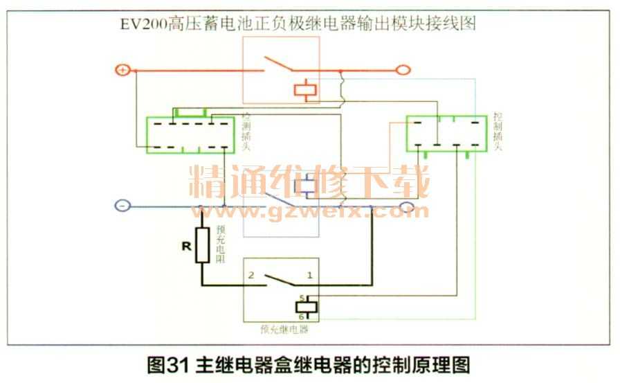 熔断器技术参数全方位剖析与实战心得 熔断器技术参数全方位剖析与实战心得