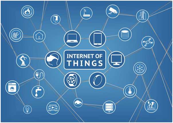 物联世界的前端触角：看不见的智能交互艺术