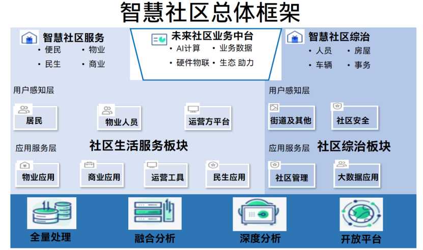物联网学习找资料让人头疼？这份参考文献指南帮你理清思路-第1张图片-正海烽科技 - 领先的只能推广行业，智能制造解决方案提供商