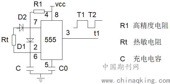 物联网学习找资料让人头疼？这份参考文献指南帮你理清思路-第2张图片-正海烽科技 - 领先的只能推广行业，智能制造解决方案提供商