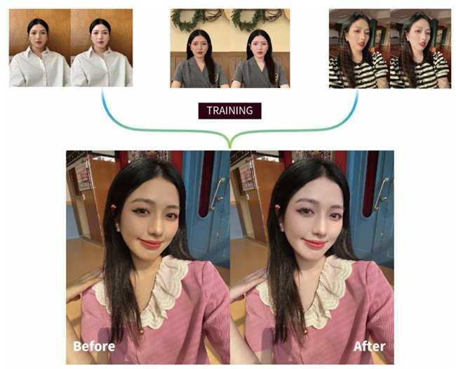 玩转AI人像学习:从秒出大片到避坑指南 玩转AI人像学习:从秒出大片到避坑指南