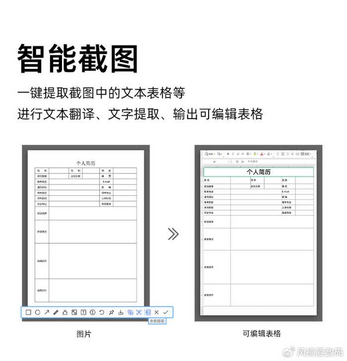 现在用AI编辑PDF图片到底有多方便