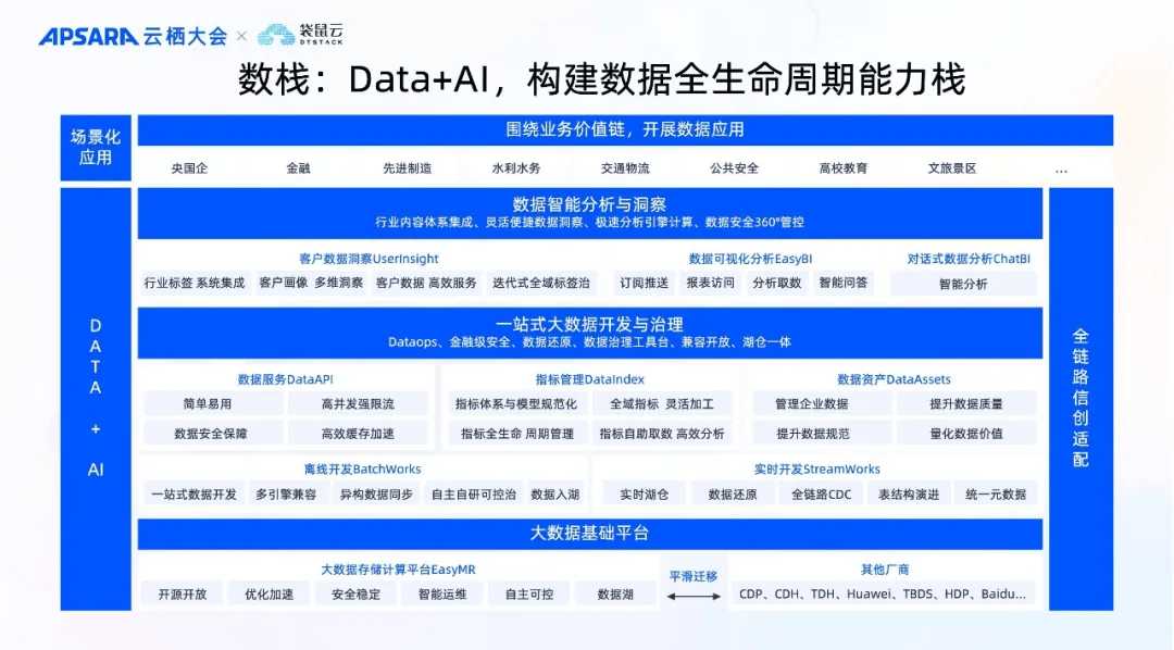 甘肃人工智能新蓝图智慧生活触手可及