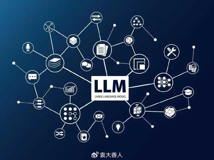 生命密码的硅基副本：我们离AI化生命还有多远？