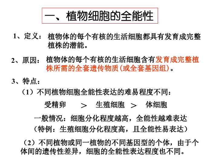 生物克隆技术的奇妙世界：从多莉羊到未来展望