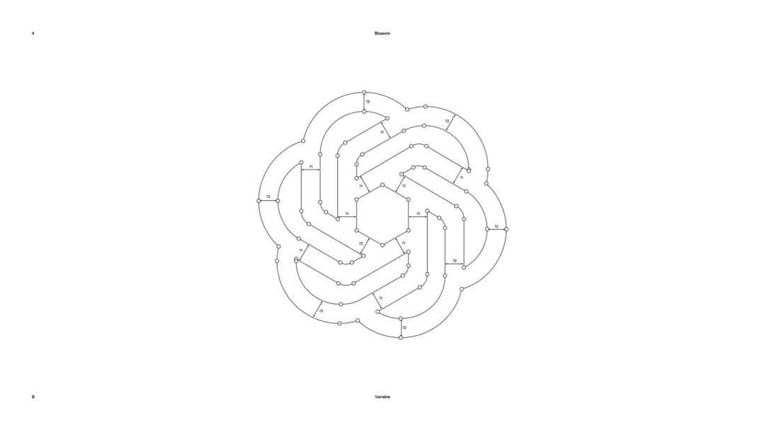 用AI工具把脑壳里的立体象棋“凭空”变出来，这个真嘞可以！