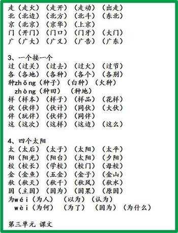 用AI玩转文字魔方：拼节组词如何让你表达力飙升-第2张图片-正海烽科技 - 领先的只能推广行业，智能制造解决方案提供商