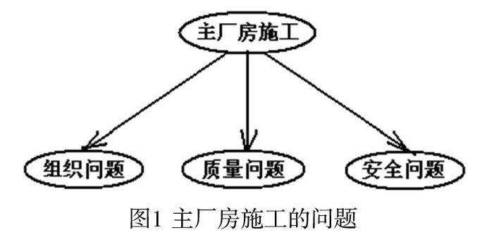 电力技术乘风破浪：当电网遇到人工智能与绿电时代