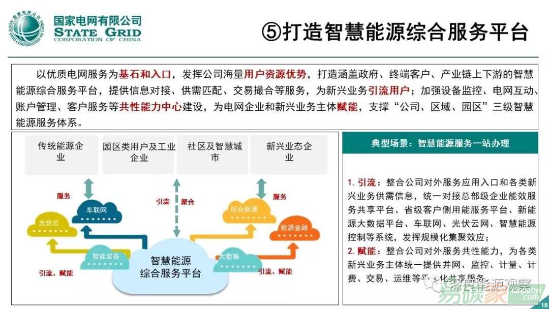电力电子技术PPT资源大盘点与高效学习指南