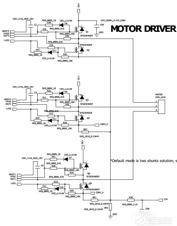 电机控制技术要求全解析：从标准规范到实战技巧