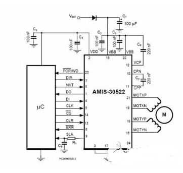 电机控制技术要求全解析：从标准规范到实战技巧