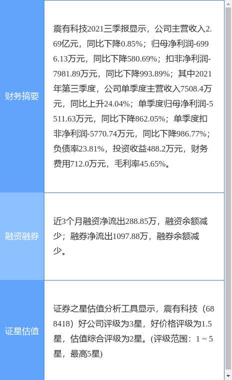 电磁场与微波技术专业：带你玩转看不见的科技世界