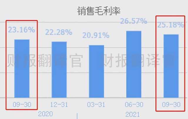 电能变换技术整理全攻略