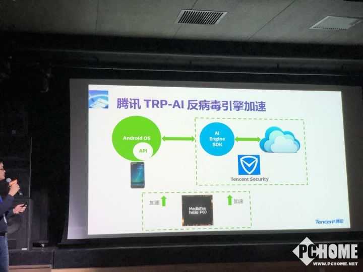 电视收视率与AI擦出新火花，你的观看习惯正被重新定义