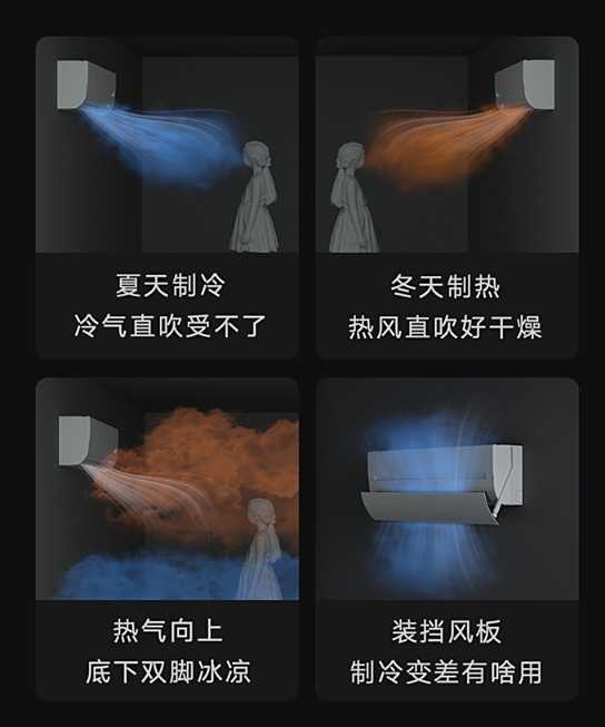 直感人工智能：让你的直觉说话的秘密武器