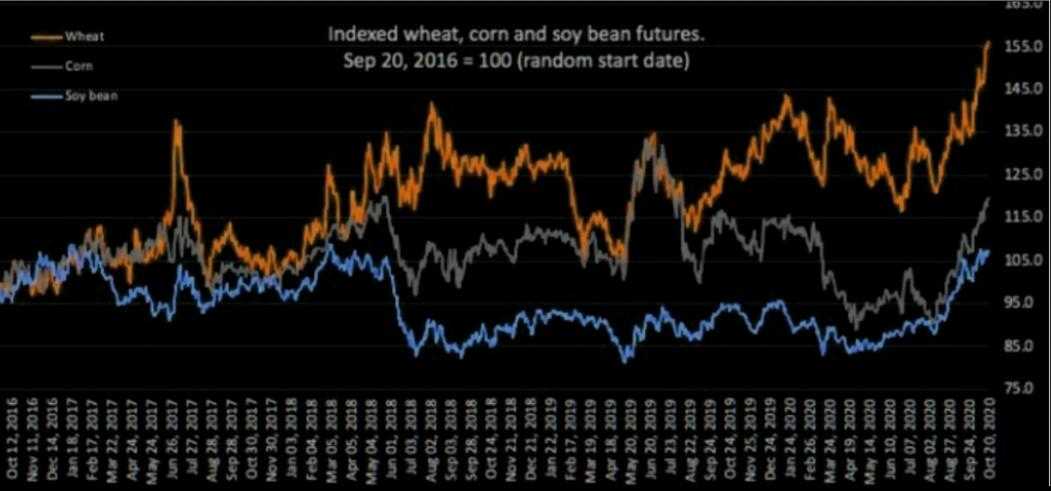 看懂AI市场动向，别在技术狂热里白忙活