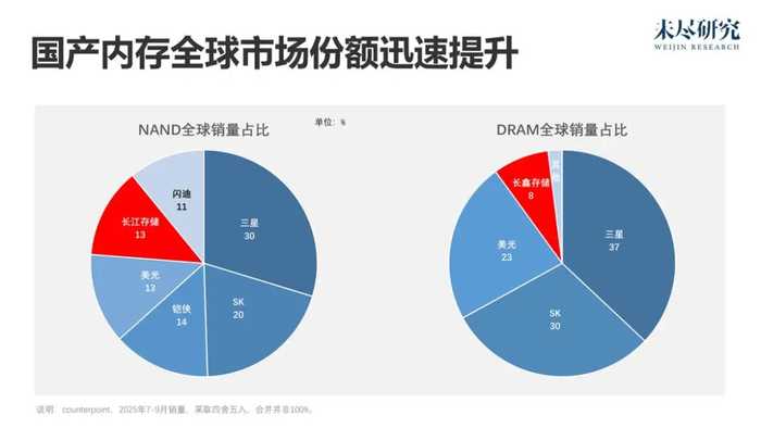 看病问诊新潮流？原来“智能医疗管家”可以这么贴心-第1张图片-正海烽科技 - 领先的只能推广行业，智能制造解决方案提供商