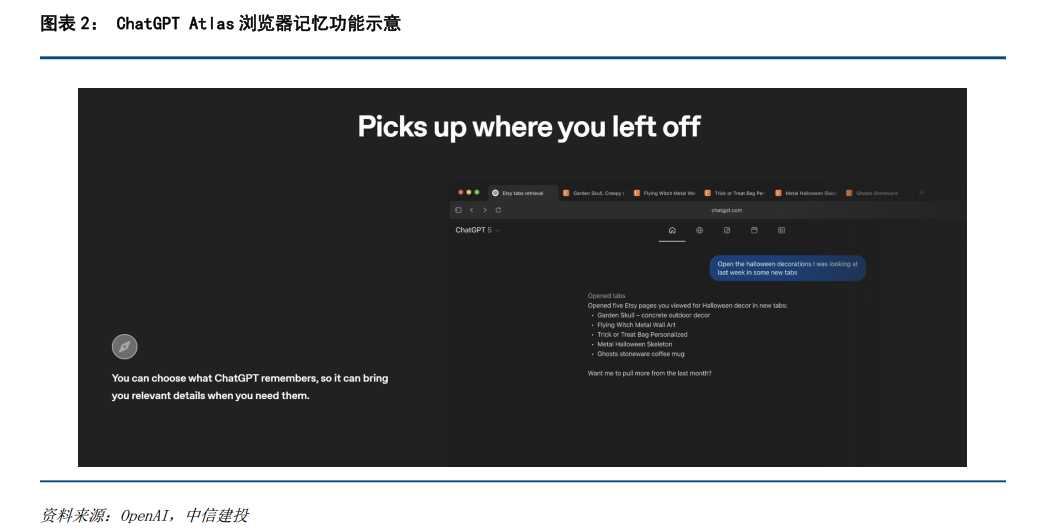 瞅瞅AI预览模式，让你不再盲人摸象般搞创作