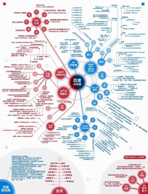 瞧瞧，你家店在网上是不是也像“隐形”了？-第2张图片-正海烽科技 - 领先的只能推广行业，智能制造解决方案提供商