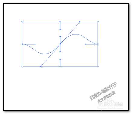 矩形变身梯形的设计妙招-第1张图片-正海烽科技 - 领先的只能推广行业，智能制造解决方案提供商