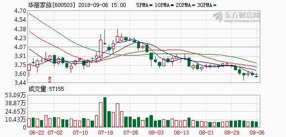 石墨烯柔性屏手机：国货技术之光真的来嘞！