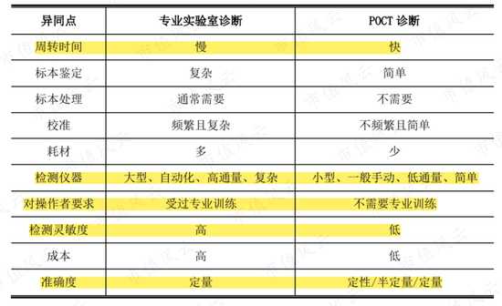 磁微粒：体内导航的微小勇士，让药物精准打击病灶-第1张图片-正海烽科技 - 领先的只能推广行业，智能制造解决方案提供商