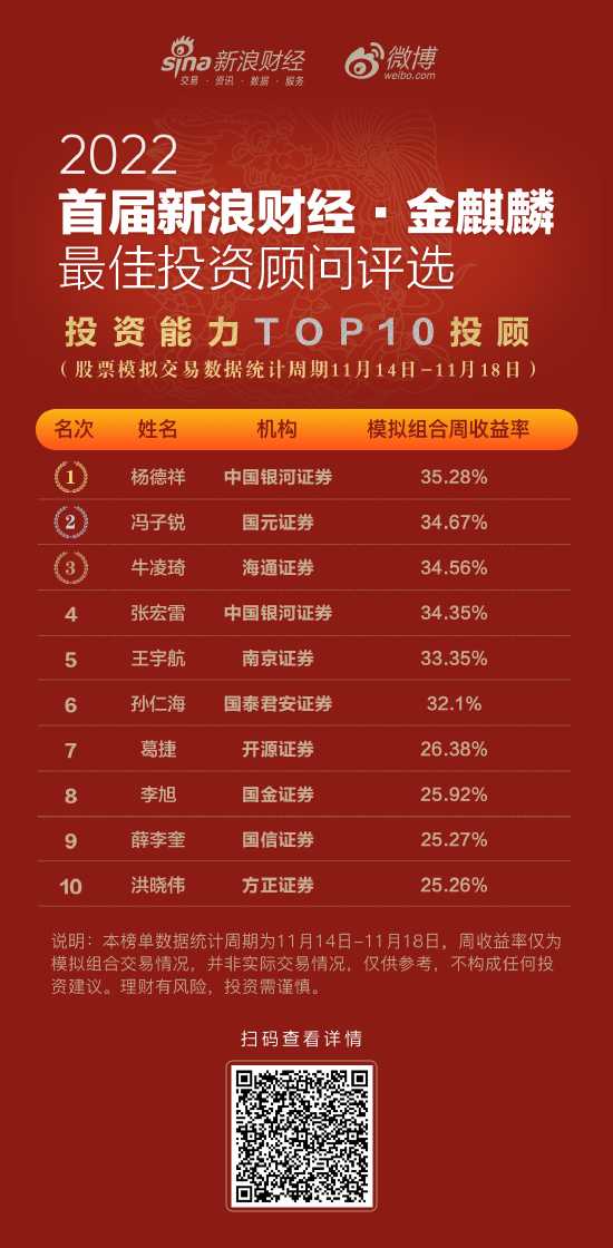 票据市场暗流涌动，中小企业的资金命脉如何把握？这份情报或许能救命