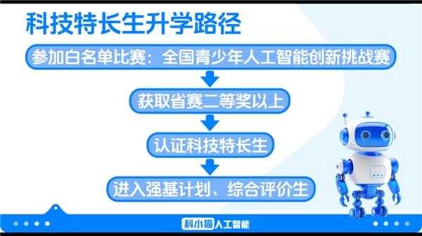 科小猫AI教育内容全解析：如何让科技学习不再冷冰冰