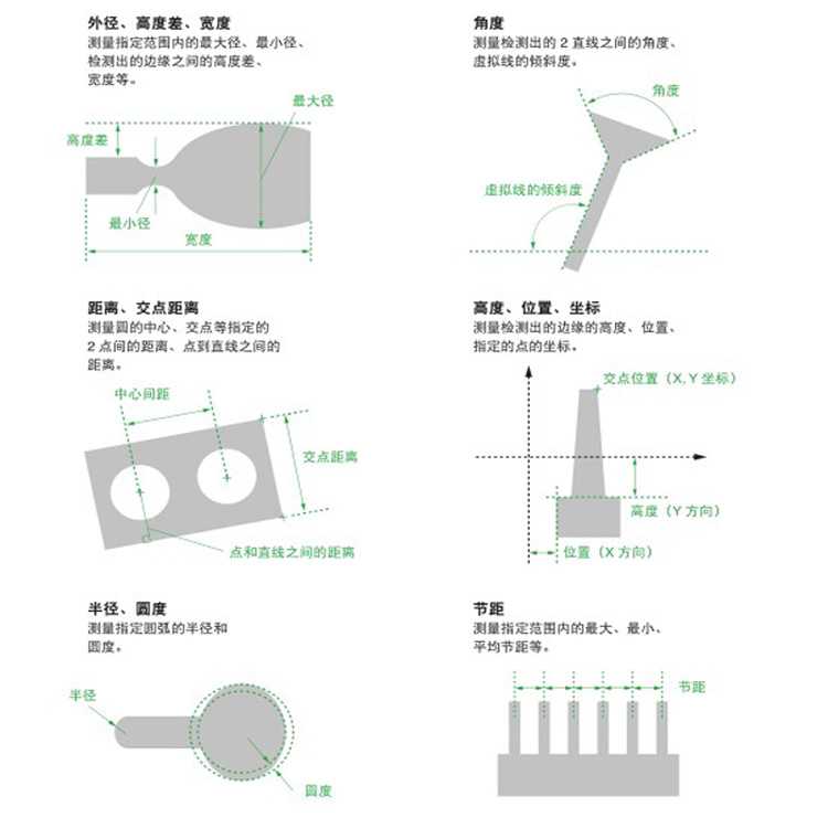 科技创新路咋走？北京高科技术有限公司给咱打了个样儿