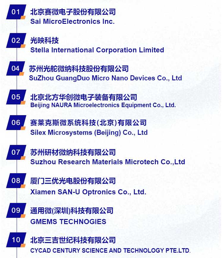 科技成果转化这盘棋，咱们国家下得咋样了？数据亮眼但难点真解决了吗