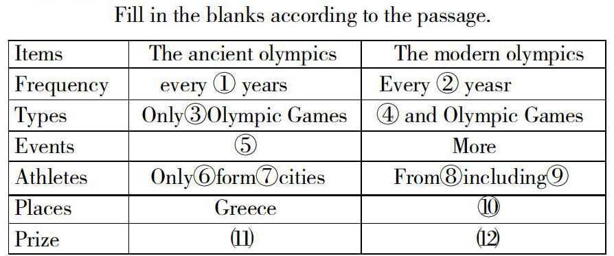科技英语通途：从技术术语到全球沟通-第1张图片-正海烽科技 - 领先的只能推广行业，智能制造解决方案提供商