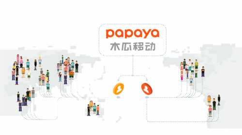 移动营销的未来：技术如何重塑品牌与人的连接-第2张图片-正海烽科技 - 领先的只能推广行业，智能制造解决方案提供商