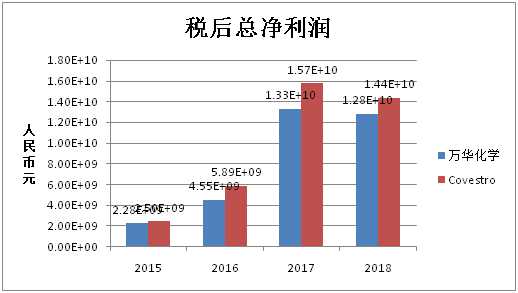 税率差异技术:企业税务管理的挑战与机遇 税率差异技术:企业税务管理的挑战与机遇