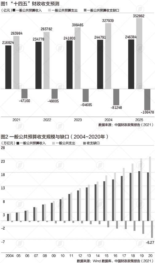 税基减税技术名词大：轻松搞懂省钱门道