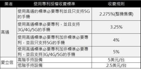 税率差异技术:企业税务管理的挑战与机遇 税率差异技术:企业税务管理的挑战与机遇