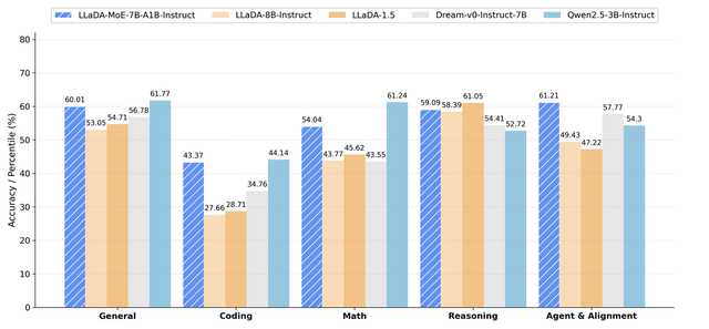 稳定扩散AI：从文字到图像的魔法画笔与行业变革者