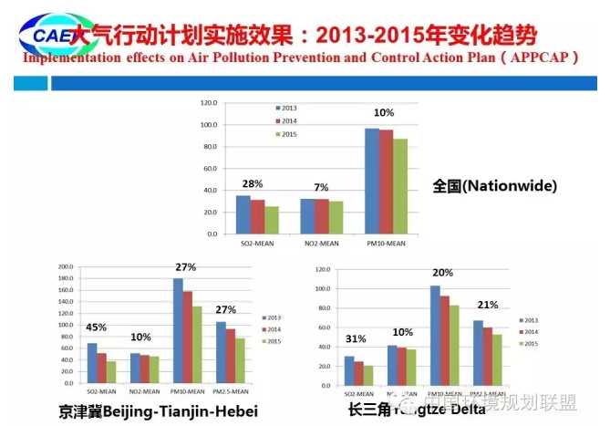 空气分离技术：从工业支柱到能源变革的隐形引擎