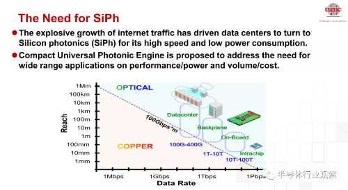 竹柳产业化未来路径解析