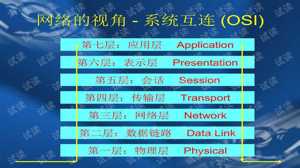 筑牢网络安全防线：深入浅出防火墙技术要点解析