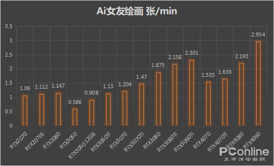 算力新基建浪潮起,这些硬核标的你关注了吗? 算力新基建浪潮起,这些硬核标的你关注了吗?