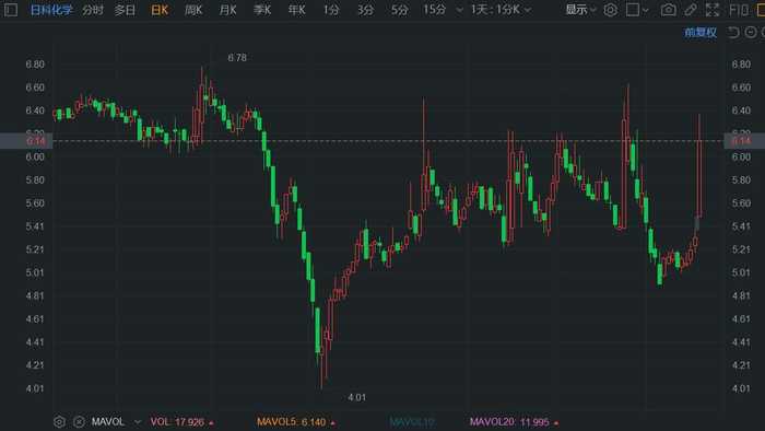 算力新基建浪潮起,这些硬核标的你关注了吗? 算力新基建浪潮起,这些硬核标的你关注了吗?