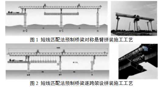 箱梁技术全：从原理到实战的深度指南